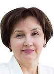 Качановская Марина Михайловна