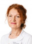 Михновец Светлана Алексеевна