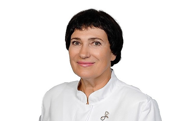 Абрамова Ирина Петровна