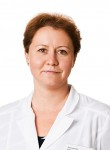 Козловская Елена Николаевна