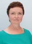 Кабанова Александра Альмировна