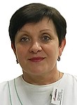 Романовская Раиса Павловна