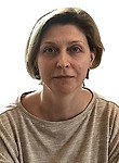 Яцентюк Ирина Владимировна