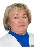 Ковалева Ирина Борисовна