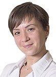 Панфилова Анна Александровна