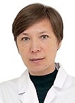 Лаврова Ольга Николаевна