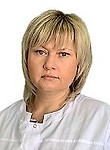 Борькина Анна Викторовна