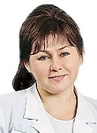 Клембицкая Ирина Валерьевна