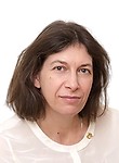 Шишмонина Светлана Юрьевна
