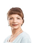 Потанина Мария Владиславовна