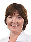Васильева Марина Владимировна