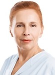 Миронюк Татьяна Леонидовна