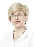 Мырочкина Марина Ивановна