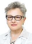 Гончар Екатерина Ивановна