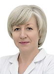 Минченкова Анна Вячеславовна