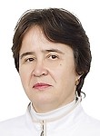 Ладочкина Светлана Александровна