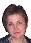 Кондакова Наталья Михайловна