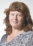 Маленкова Надежда Леонидовна