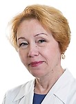 Германчук Наталья Анатольевна