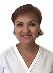 Сивец Елена Михайловна