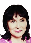 Вишнякова Юлия Юрьевна
