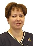 Федорова Елена Евгеньевна