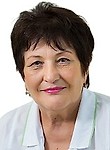 Сорокина Любовь Васильевна