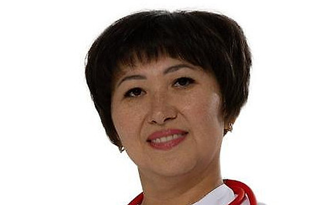 Шакирова Светлана Маликовна