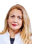 Кононец Оксана Александровна