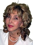 Жура Татьяна Васильевна