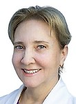 Бритун Юлия Анатольевна