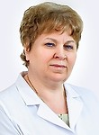 Машкова Оксана Владимировна