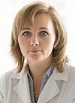 Ситова Анна Владимировна