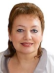 Зильбер Марина Юрьевна