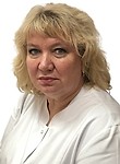 Кудря Марина Юрьевна