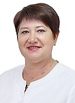 Сорокина Светлана Владимировна