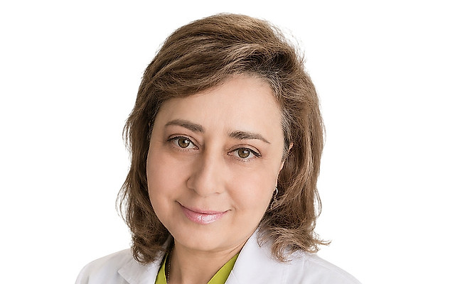 Мельник Ирина Ивановна
