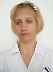 Белоусова Светлана Ивановна