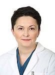 Нечушкина Валентина Михайловна