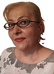 Субботина Рузанна Арцруновна