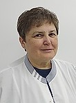 Терентьева Марина Алексеевна