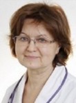 Жилова Галина Яковлевна