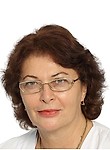Габуния Марина Сергеевна