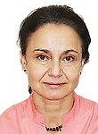 Крапухина Мария Геннадьевна