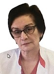 Ходова Светлана Ивановна