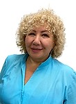 Волковицкая Алла Дмитриевна