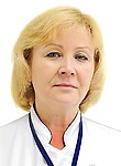 Круглова Ирина Александровна