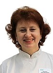 Королева Елена Николаевна