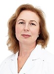 Шарапова Татьяна Анатольевна