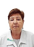 Данилова Миняайша Фазыловна